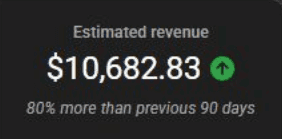 Channel earnings summary showing roughly $10,000
